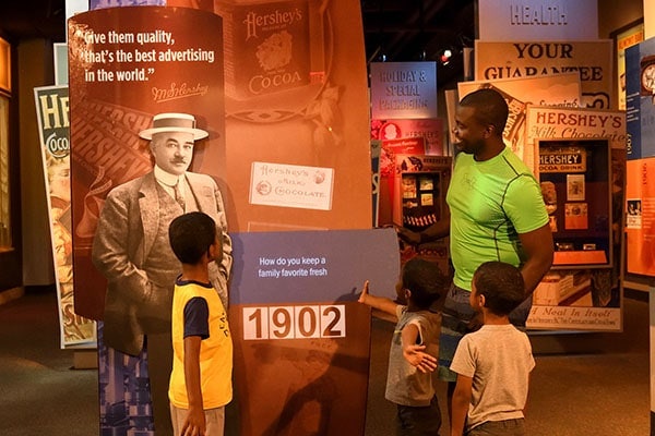 The Hershey Story Museum